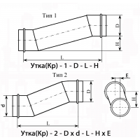 Утка круглая из оцинкованной стали магазин в Уфе