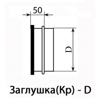 Заглушка из оцинкованной, нержавеющей и черной стали магазин в Уфе