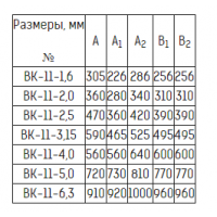Канальный вентилятор радиальный ВК -11 магазин в Уфе