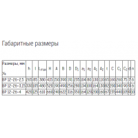 Вентилятор радиальный ВР 12-26 магазин в Уфе